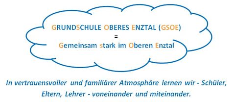 Leitbild der Grundschule Enzklösterle
